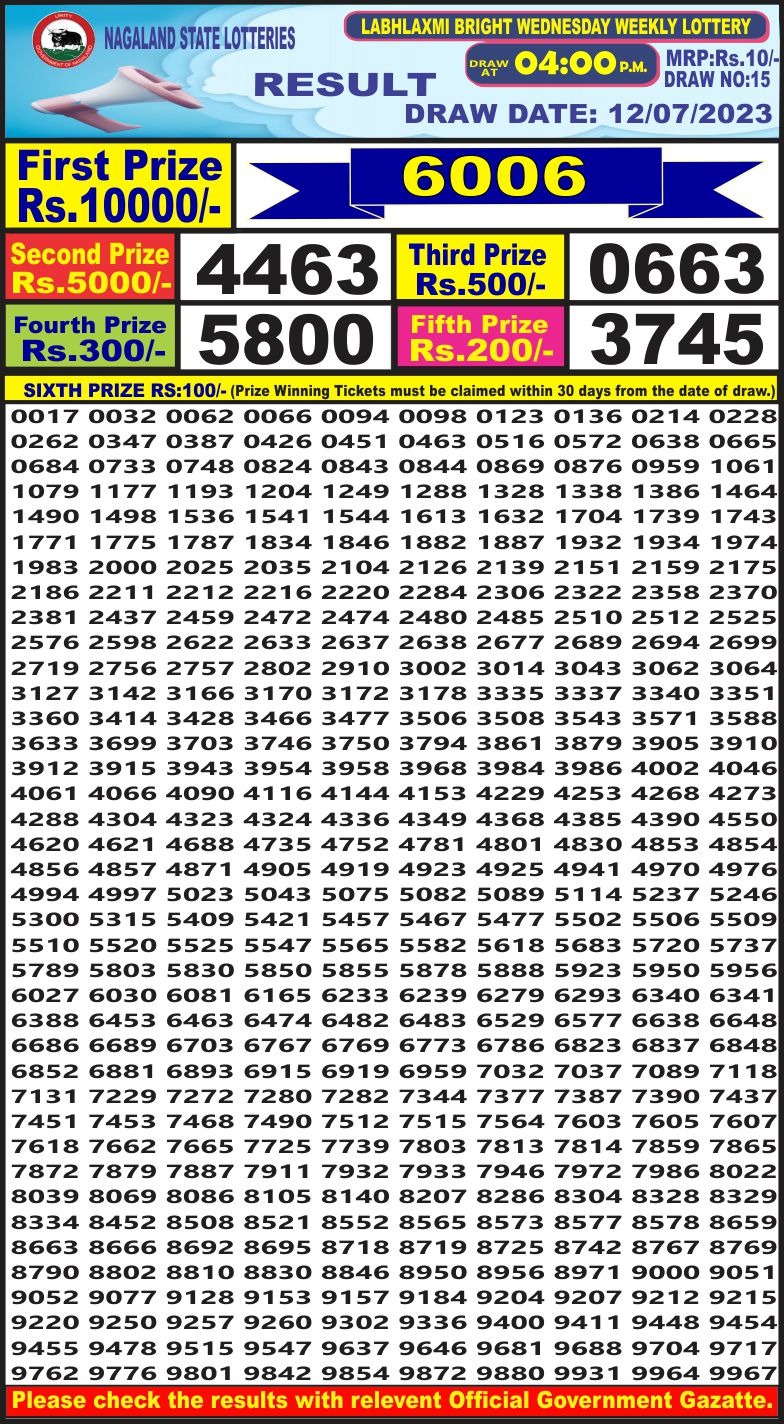 Lottery Result Today July 12, 2023