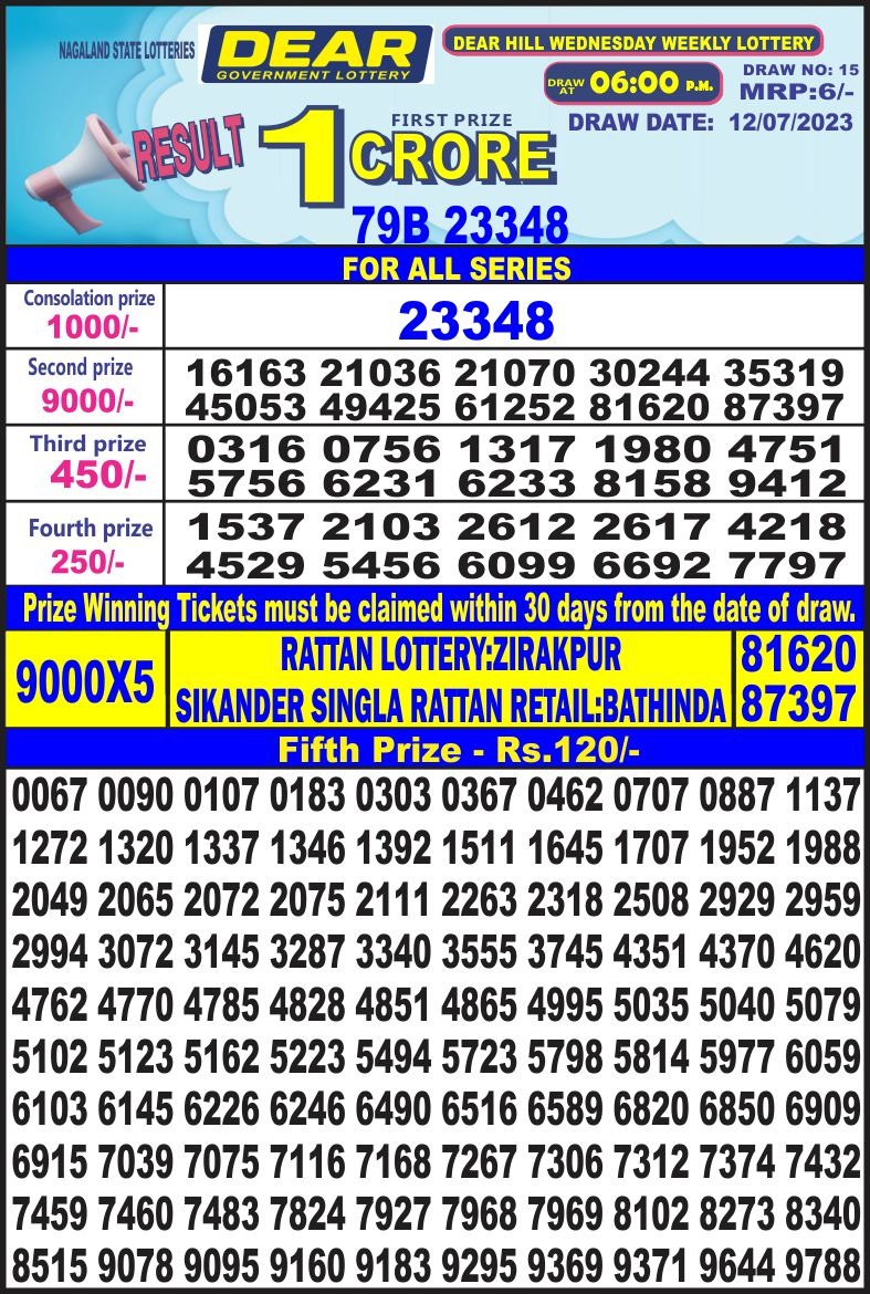 Lottery Result Today July 12, 2023