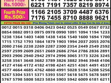 Lottery Result Today July 12, 2023