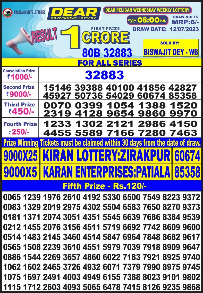 Lottery Result Today July 12, 2023