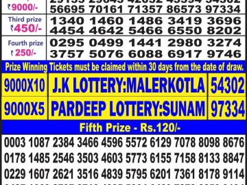 Lottery Result Today July 13, 2023