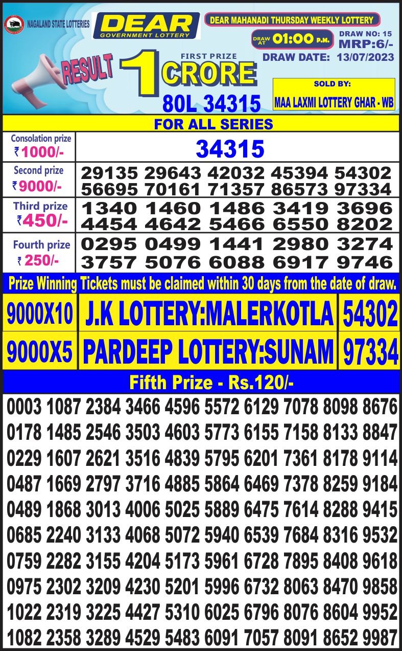 Lottery Result Today July 13, 2023