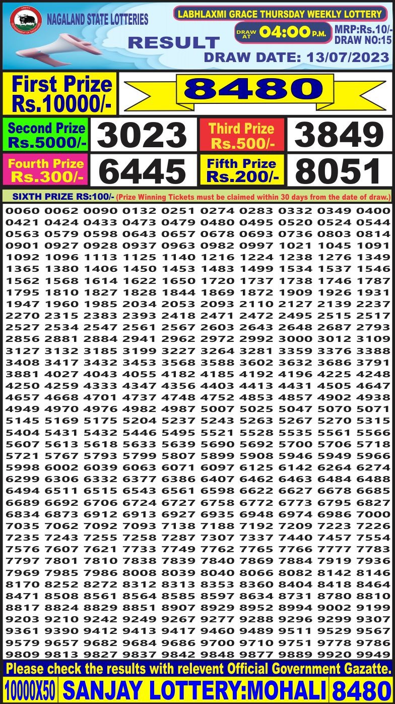 Lottery Result Today July 13, 2023