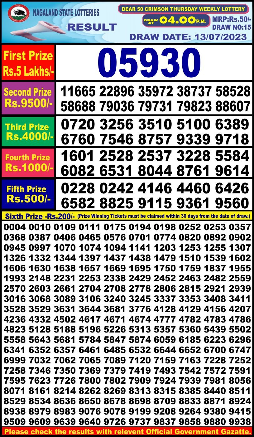 Lottery Result Today July 13, 2023