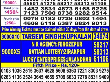 Lottery Result Today July 13, 2023