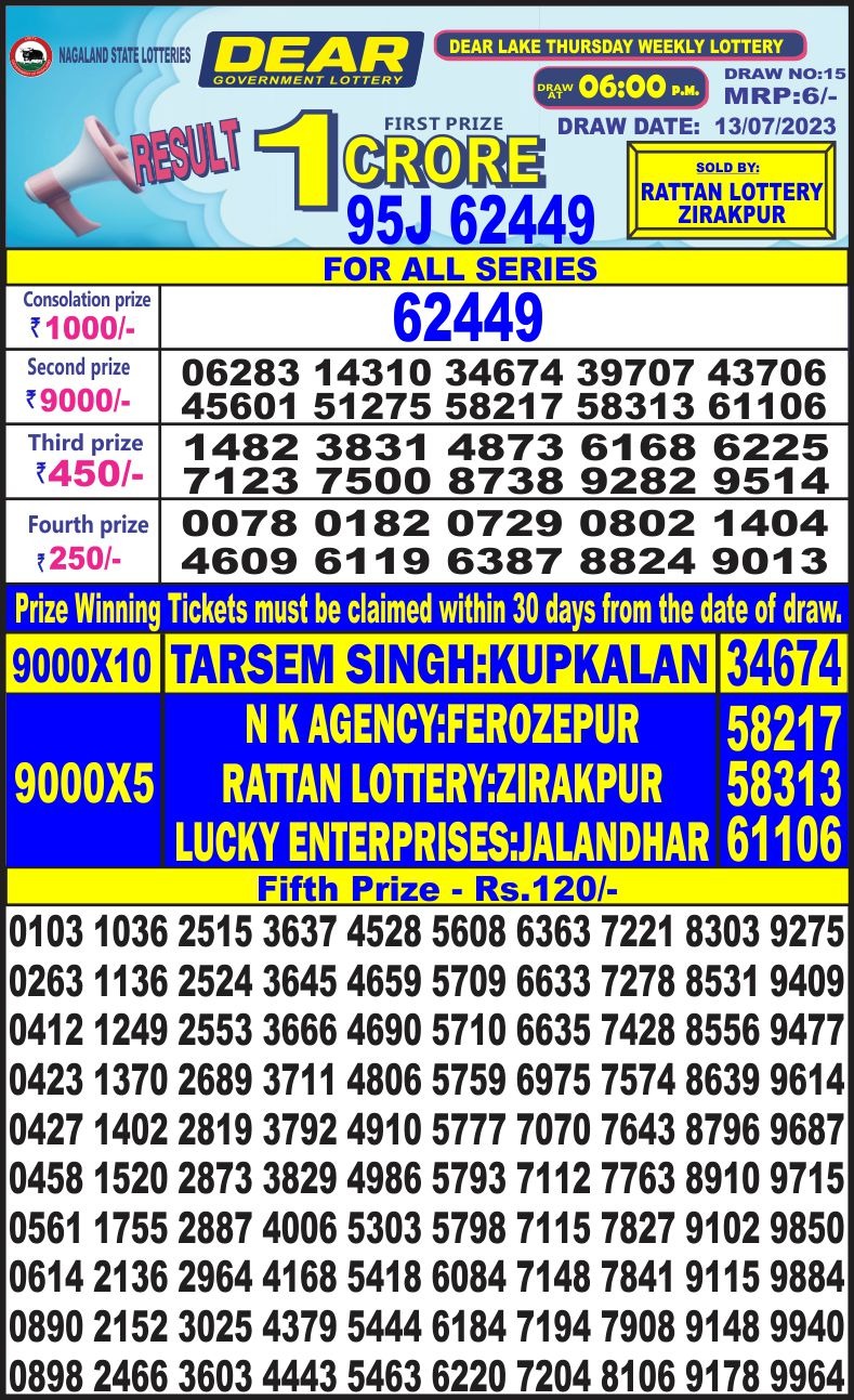 Lottery Result Today July 13, 2023