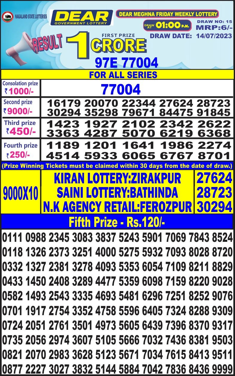 Lottery Result Today July 14, 2023