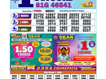 Lottery Result Today July 14, 2023