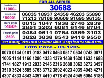 Lottery Result Today July 14, 2023