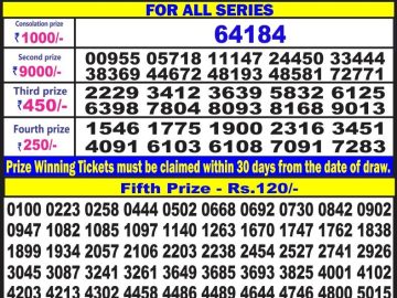 Lottery Result Today July 15, 2023