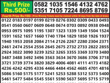 Lottery Result Today July 15, 2023