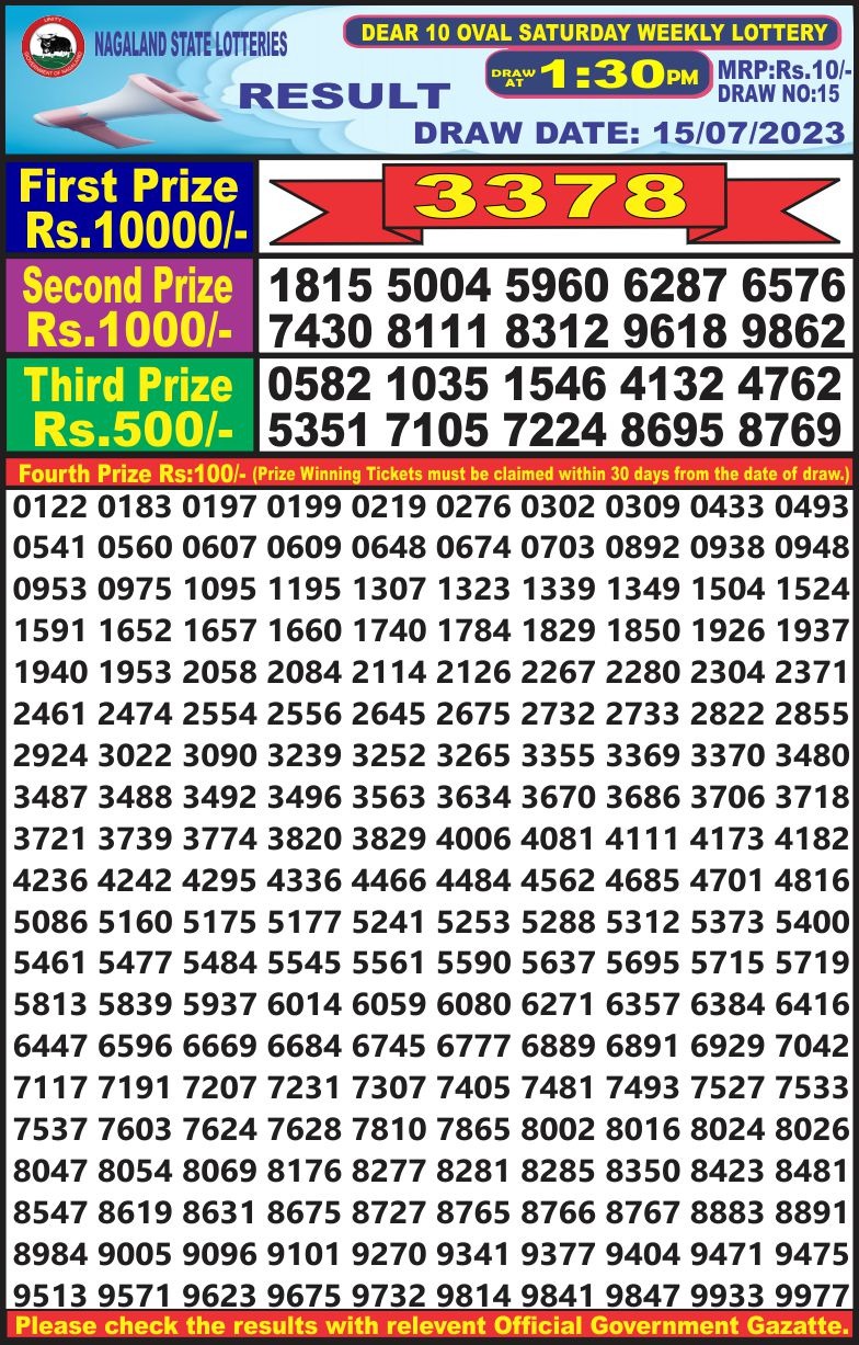 Lottery Result Today July 15, 2023