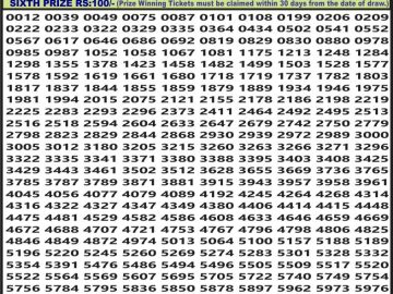 Lottery Result Today July 15, 2023