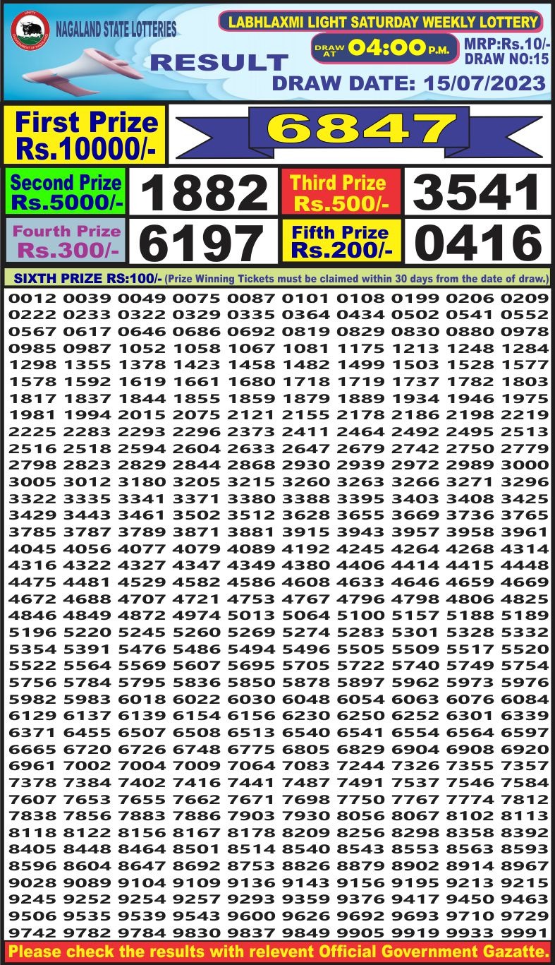 Lottery Result Today July 15, 2023