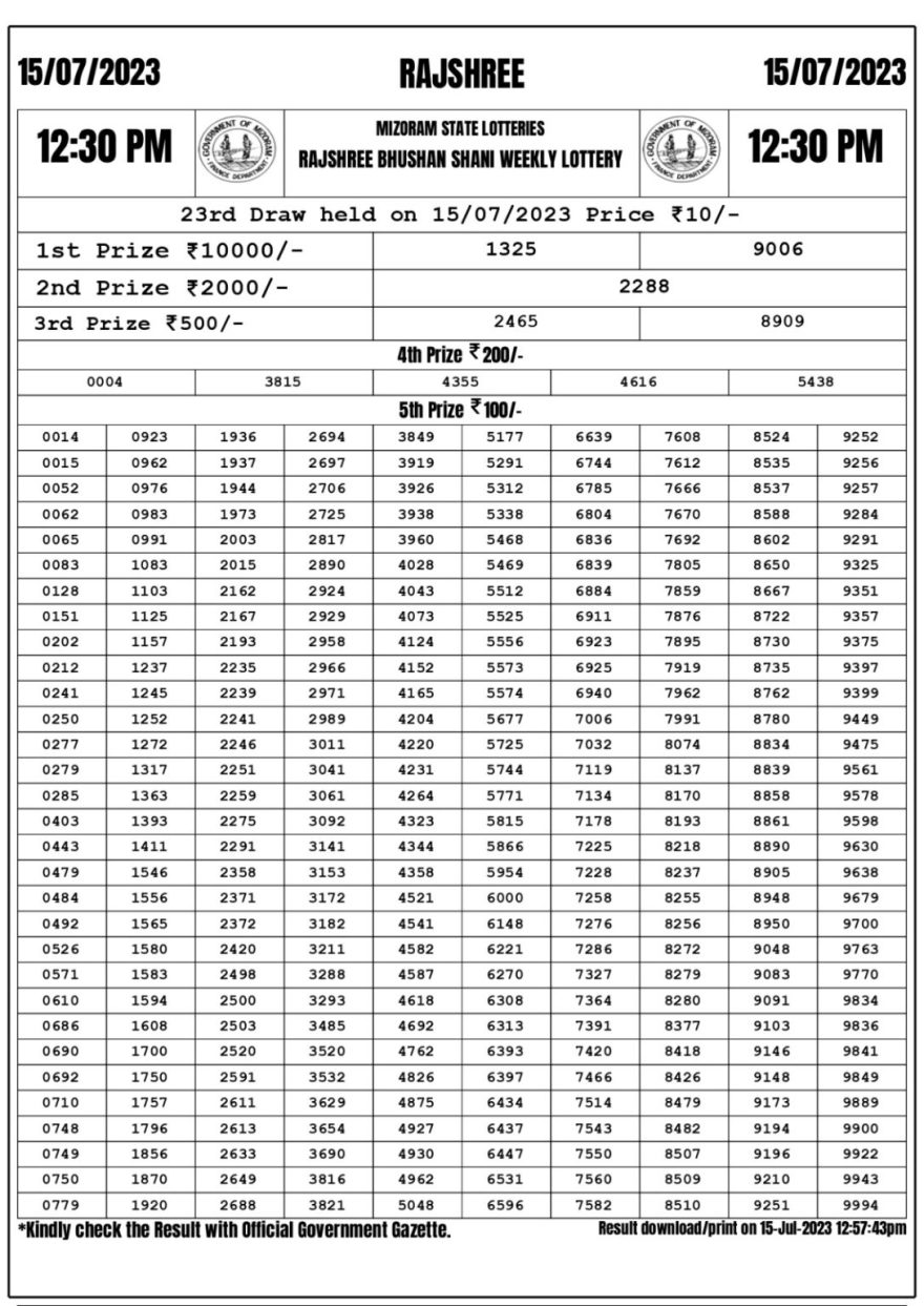 Lottery Result Today July 15, 2023