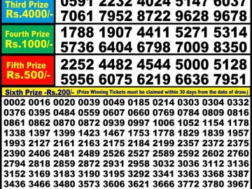 Lottery Result Today July 15, 2023