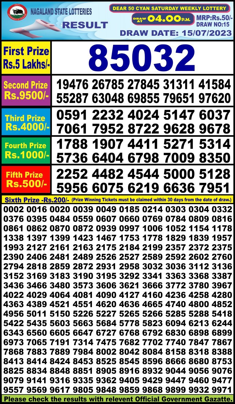 Lottery Result Today July 15, 2023