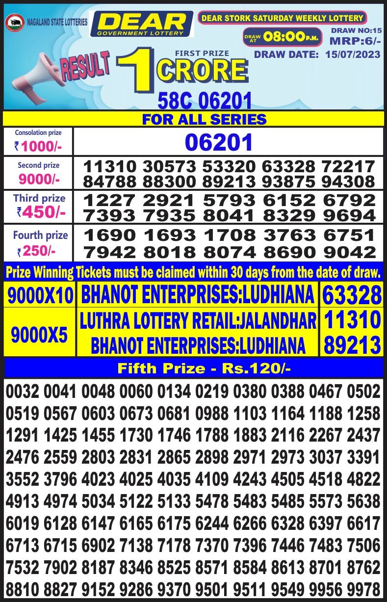 Lottery Result Today July 15, 2023