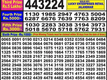 Lottery Result Today July 15, 2023