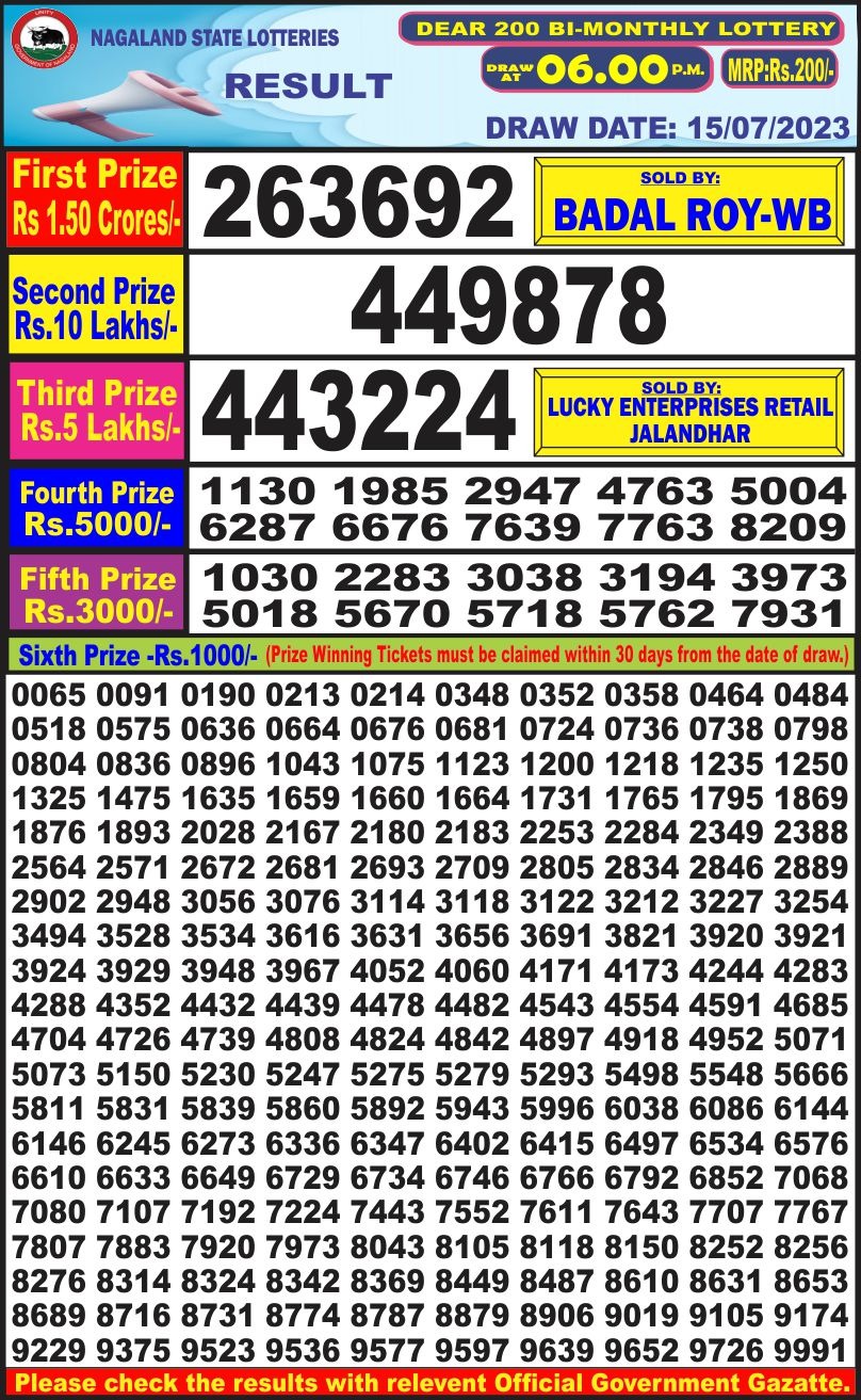 Lottery Result Today July 15, 2023