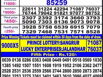 Lottery Result Today July 15, 2023