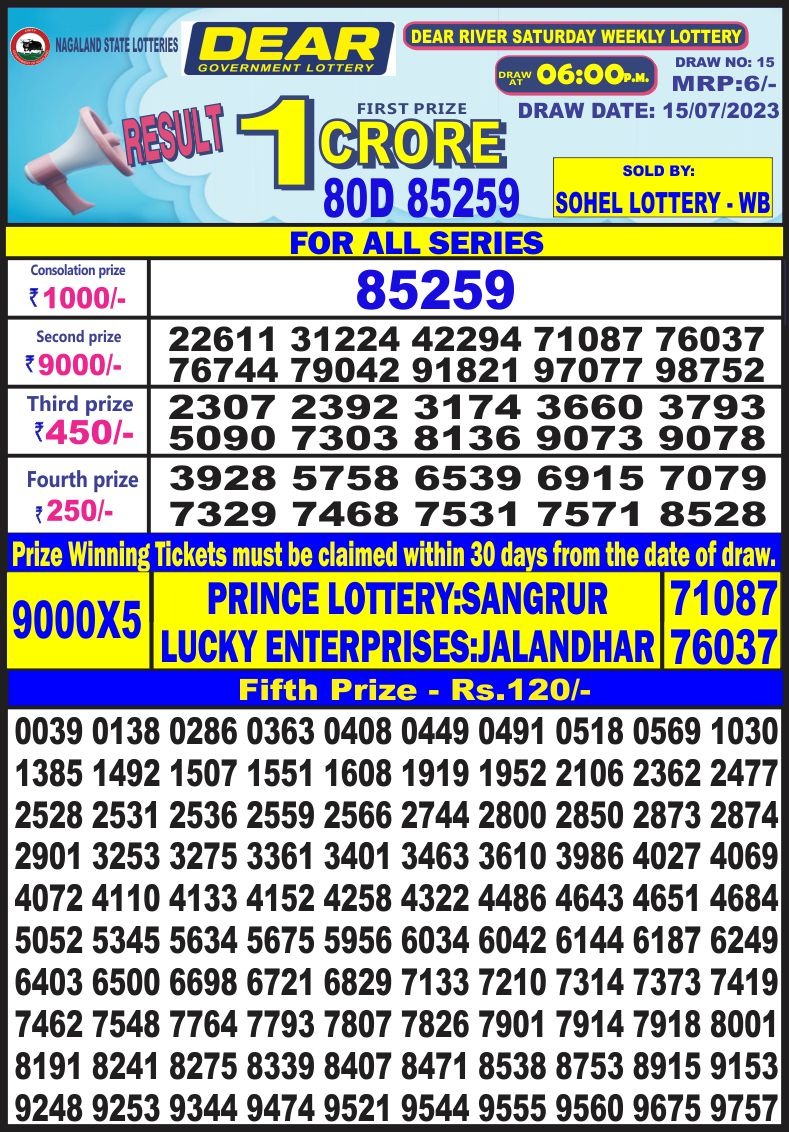 Lottery Result Today July 15, 2023