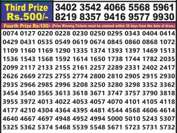 Lottery Result Today July 16, 2023