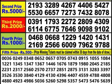 Lottery Result Today July 16, 2023