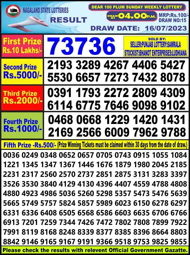 Lottery Result Today July 16, 2023