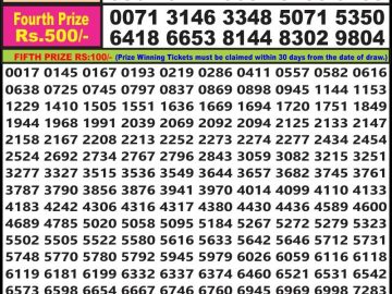 Lottery Result Today July 16, 2023