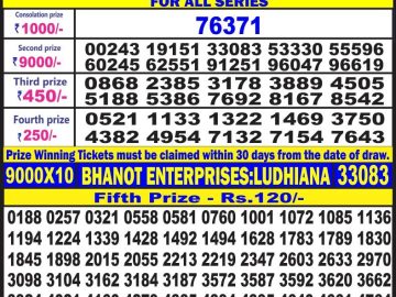 Lottery Result Today July 16, 2023