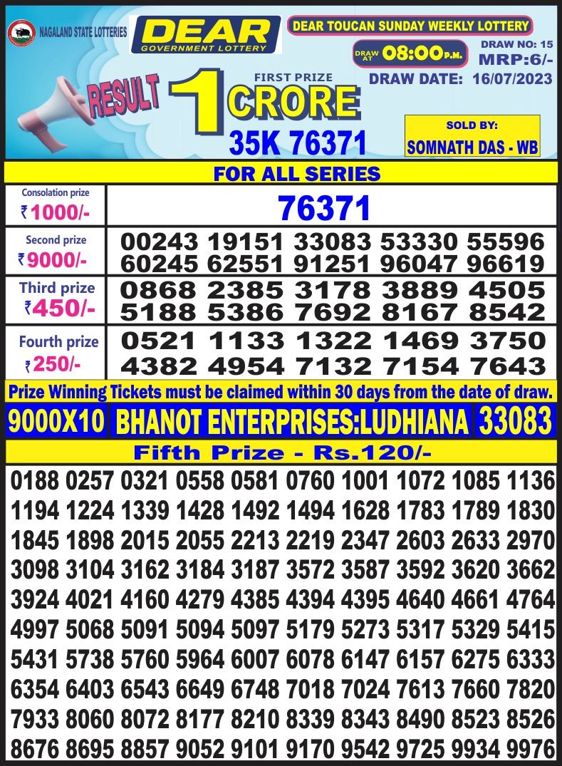 Lottery Result Today July 16, 2023