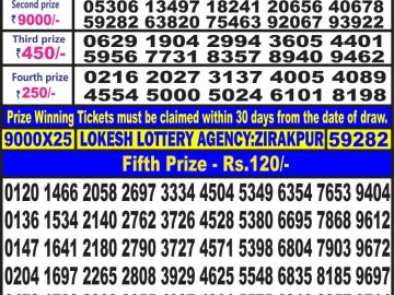 Lottery Result Today July 17, 2023