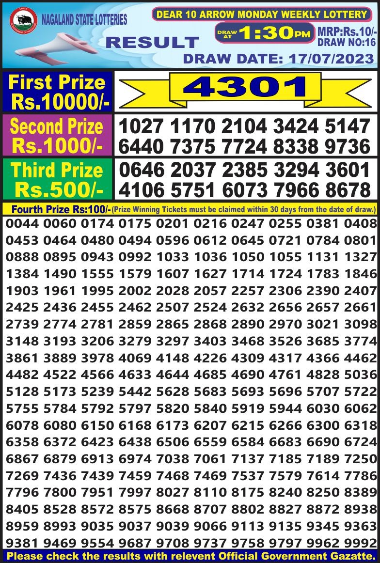 Lottery Result Today July 17, 2023