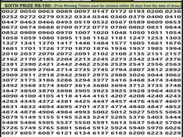 Lottery Result Today July 17, 2023