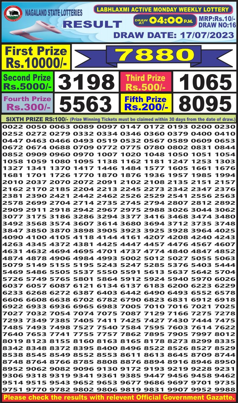 Lottery Result Today July 17, 2023