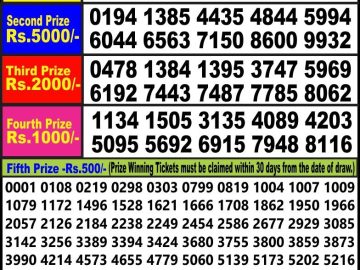 Lottery Result Today July 17, 2023