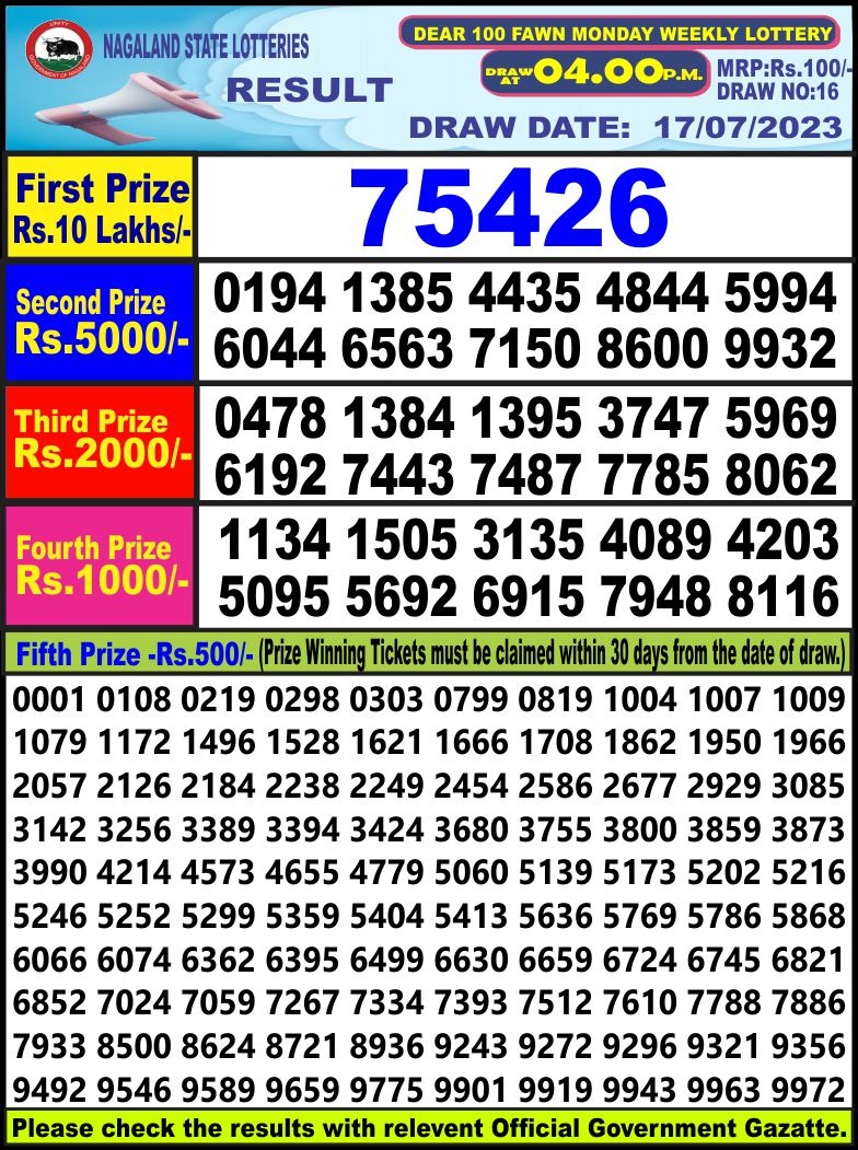 Lottery Result Today July 17, 2023