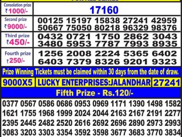 Lottery Result Today July 17, 2023