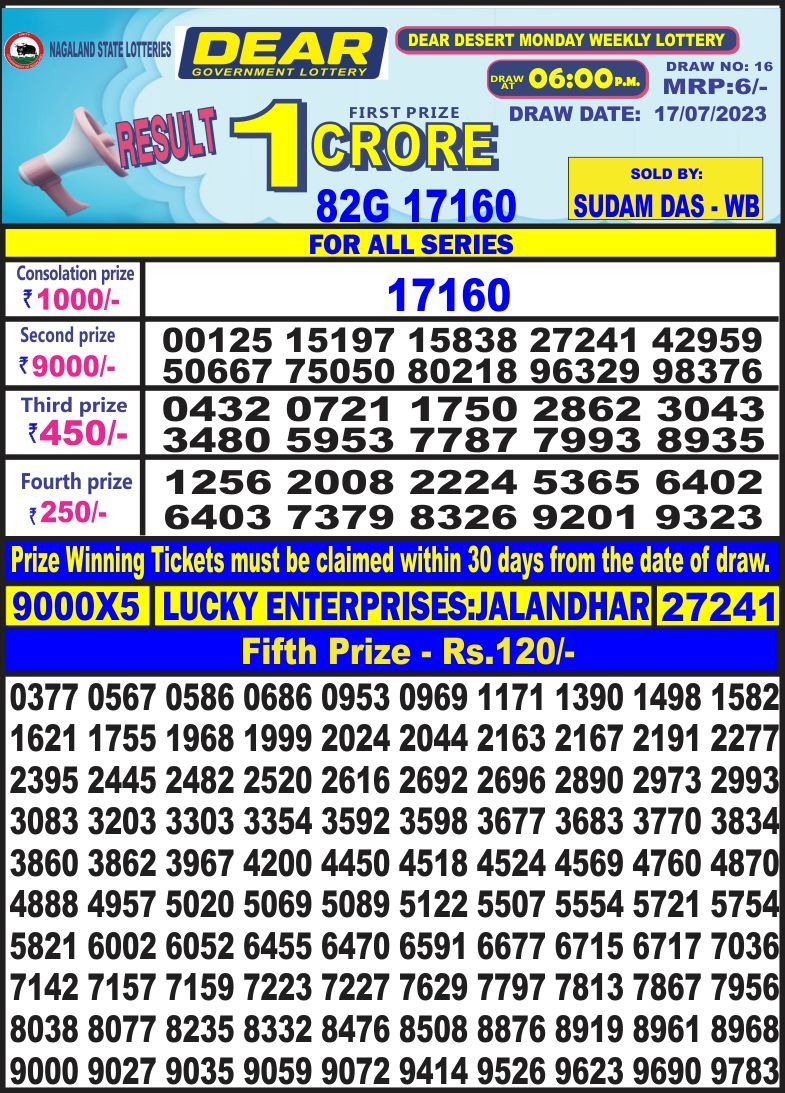 Lottery Result Today July 17, 2023