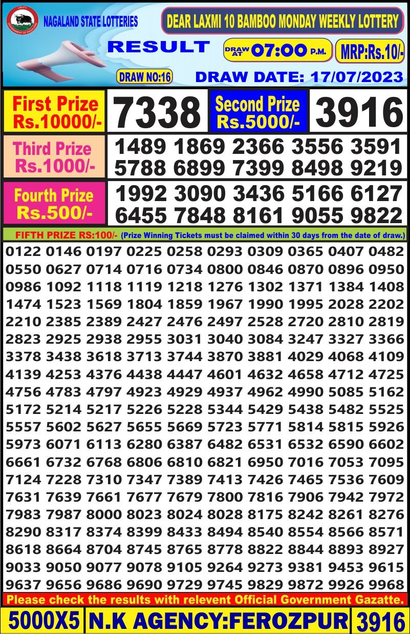 Lottery Result Today July 17, 2023