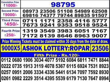 Lottery Result Today July 18, 2023