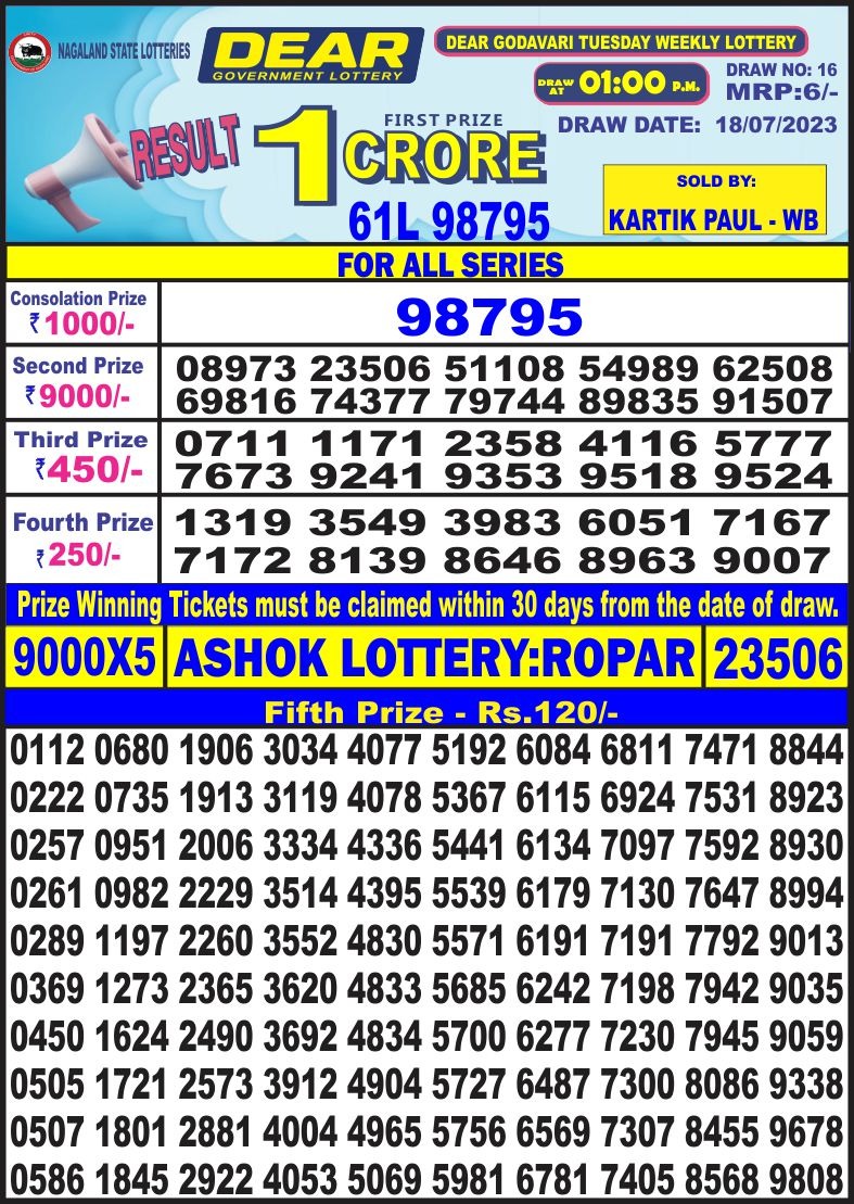 Lottery Result Today July 18, 2023