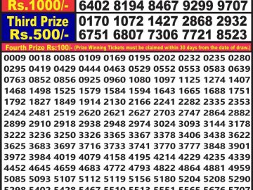 Lottery Result Today July 18, 2023