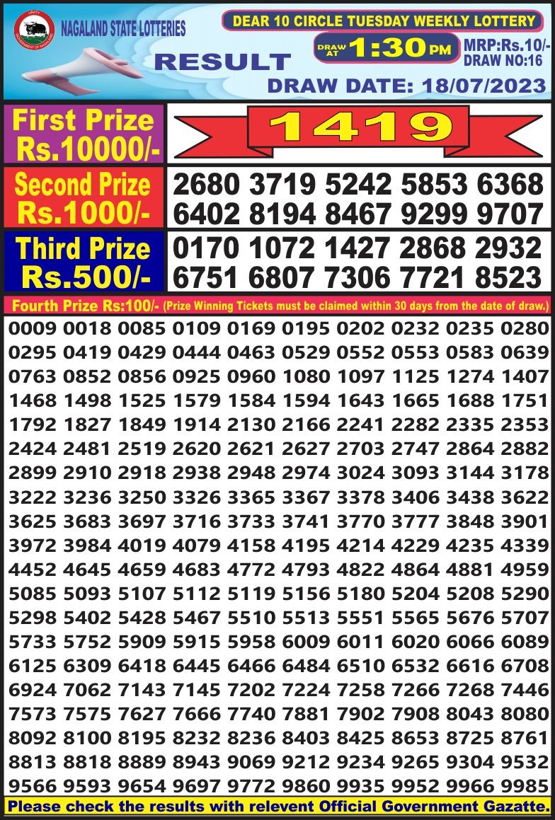 Lottery Result Today July 18, 2023