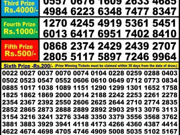 Lottery Result Today July 18, 2023