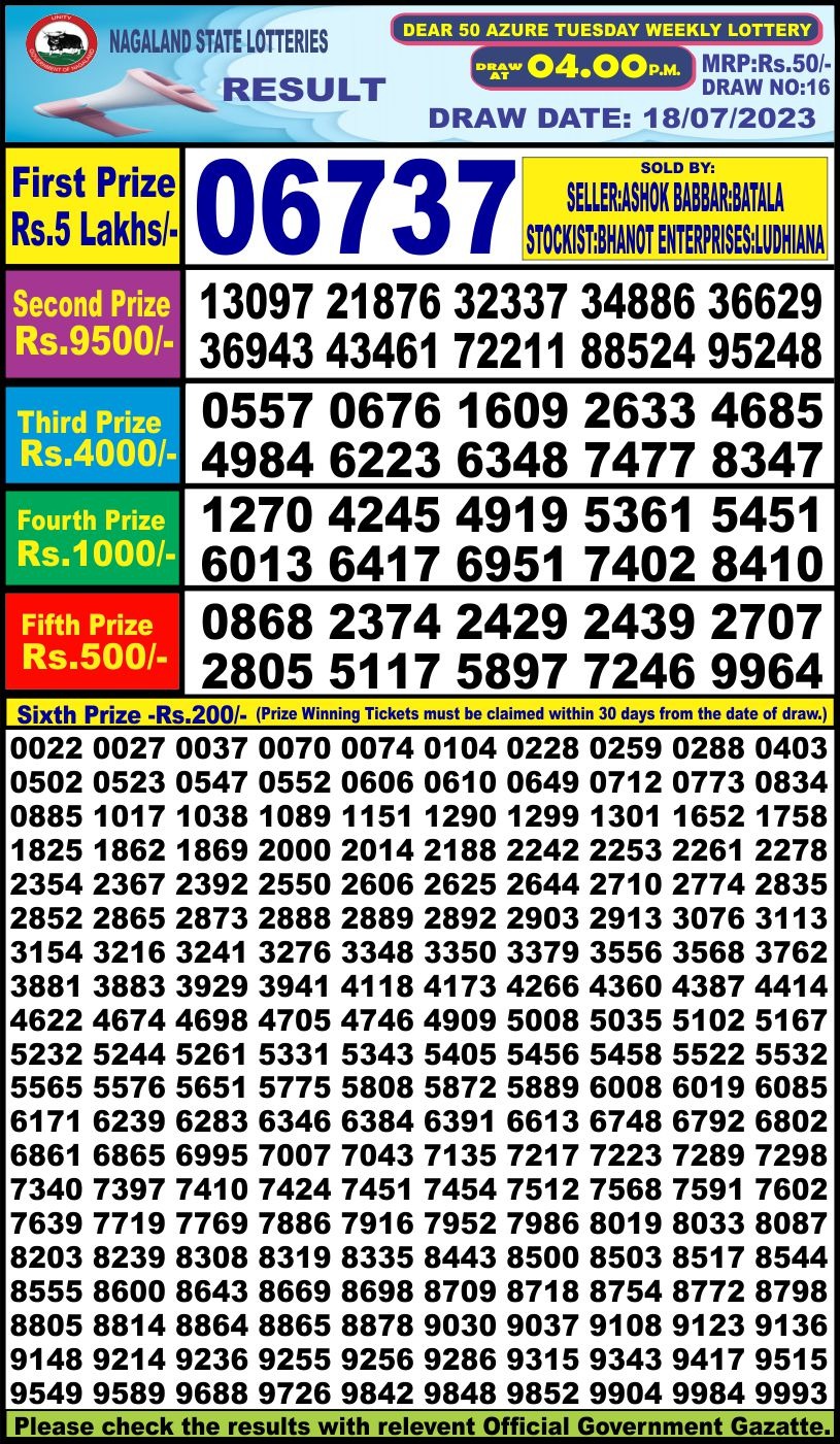 Lottery Result Today July 18, 2023