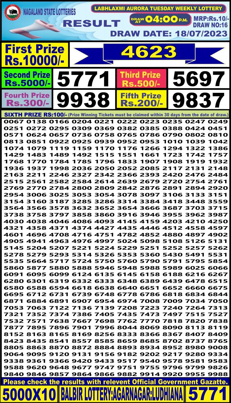 Lottery Result Today July 18, 2023