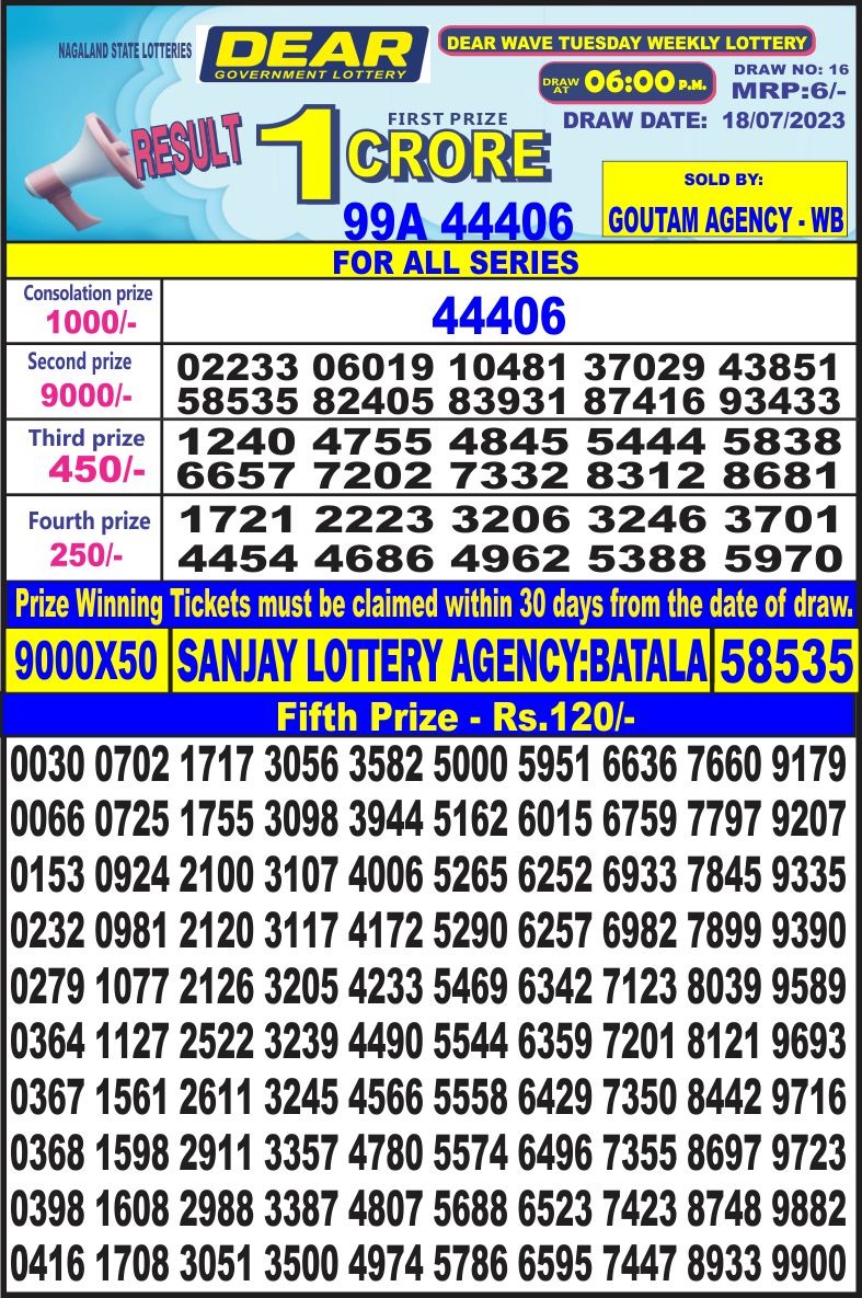 Lottery Result Today July 18, 2023