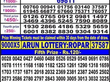 Lottery Result Today July 18, 2023